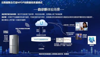 以技術賦能服務，海爾全球品質節引領消費升級新趨勢